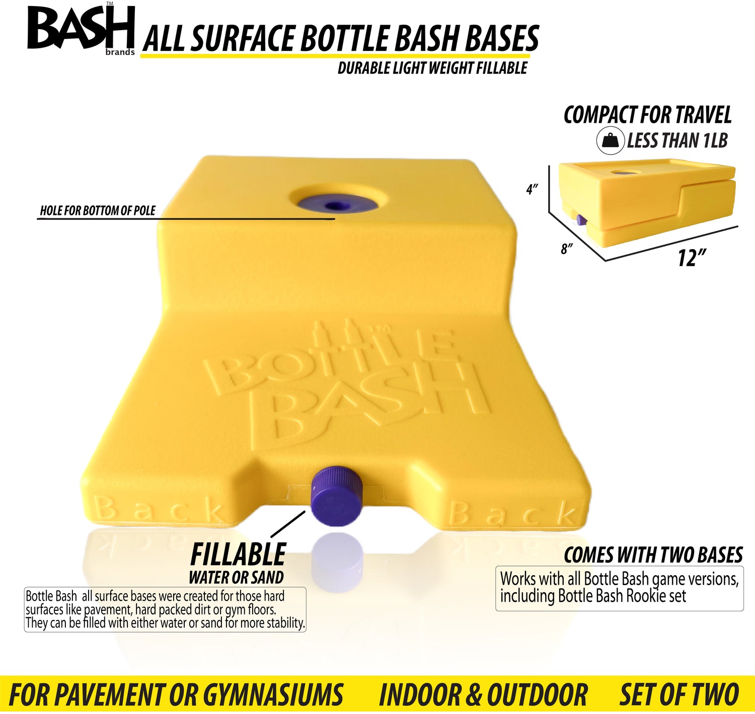 All Surface Bases (For Bottle Bash game Original/USA/Rookie Sets)